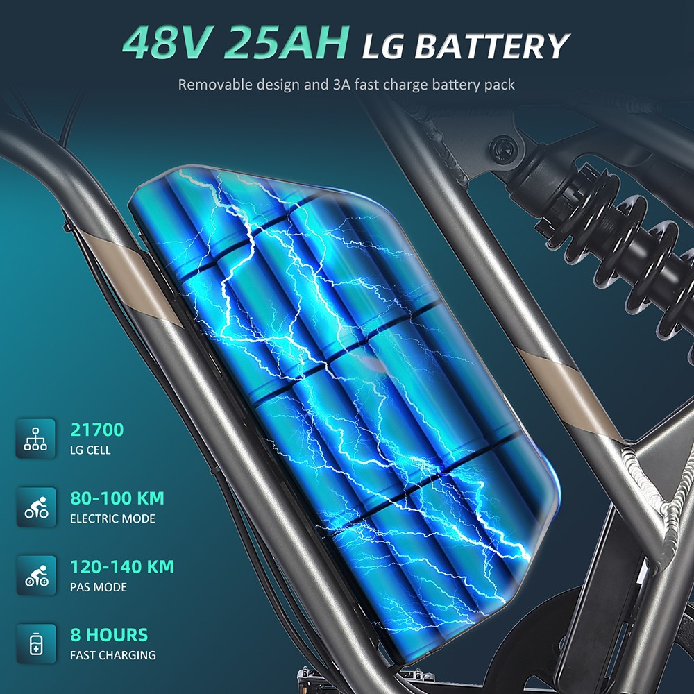 Fafrees elektrické kolo F20 Ultra